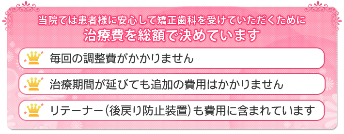 当センターでは治療費を総額で決めています。