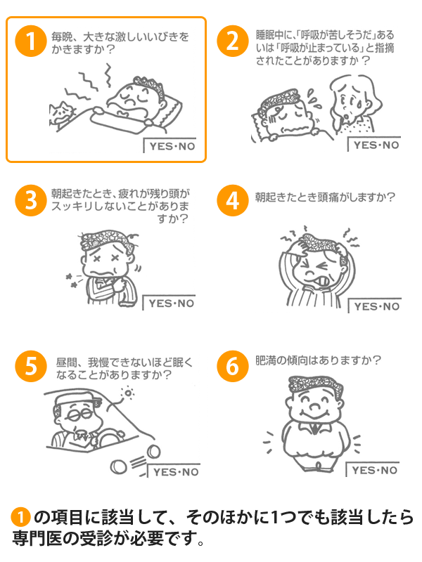 子供の様々な症状 大阪矯正歯科グループ
