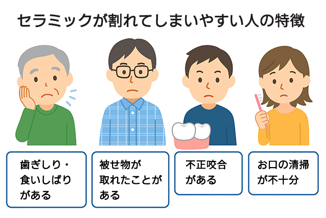 割れやすい人の特徴