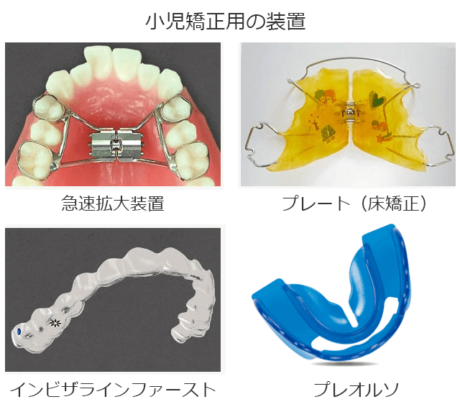 小児矯正用の装置