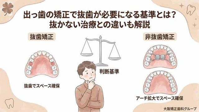 出っ歯の矯正で抜歯が必要になる基準とは？抜かない治療との違いも解説