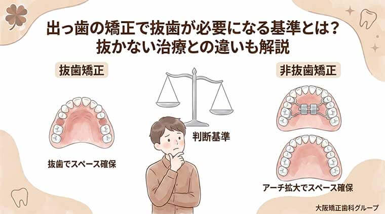 出っ歯の矯正で抜歯が必要になる基準とは？抜かない治療との違いも解説