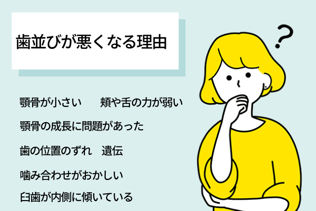 歯ならびが悪くなる理由