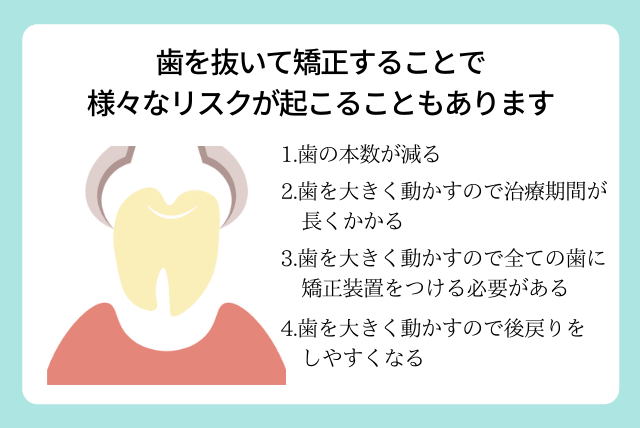 歯を抜いて抜歯することで様々なリスクが起こることもあります