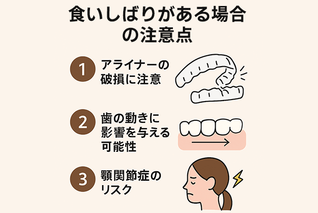 食いしばりの注意点