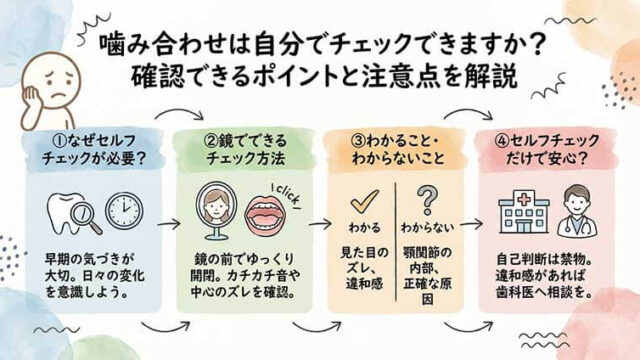 噛み合わせは自分でチェックできますか？確認できるポイントと注意点を解説
