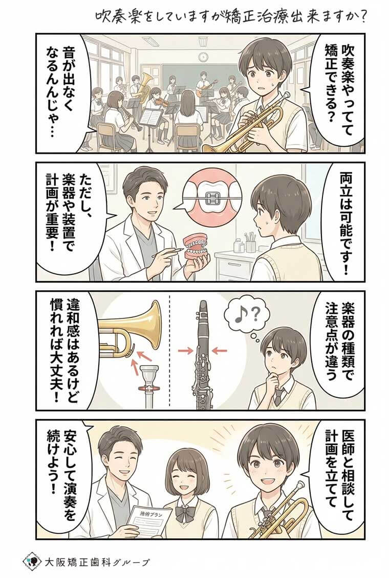 吹奏楽をしていますが矯正治療出来ますか？
