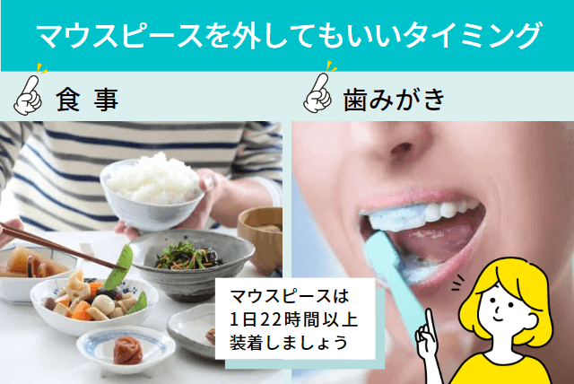 マウスピースを外していいタイミング