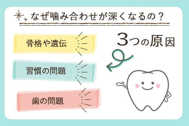 なぜ噛み合わせが深くなるの？3つの原因