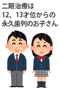 二期治療は12、13才くらいから