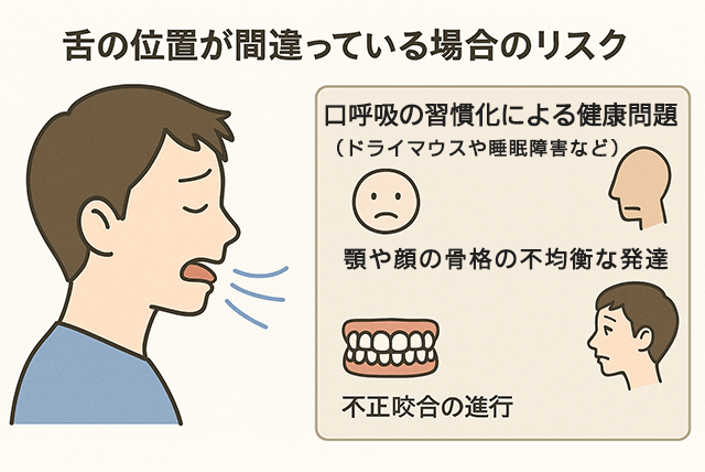 舌の位置が間違っている場合のリスク