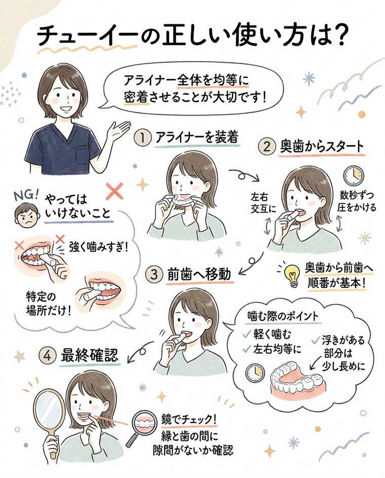 チューイーの正しい使い方は？の図解
