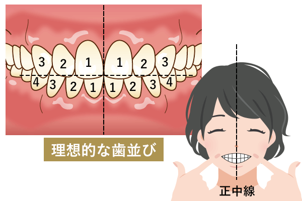 ʂ`FbN