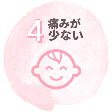 �ɂ݂����Ȃ�