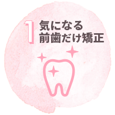 �C�ɂȂ�O������
