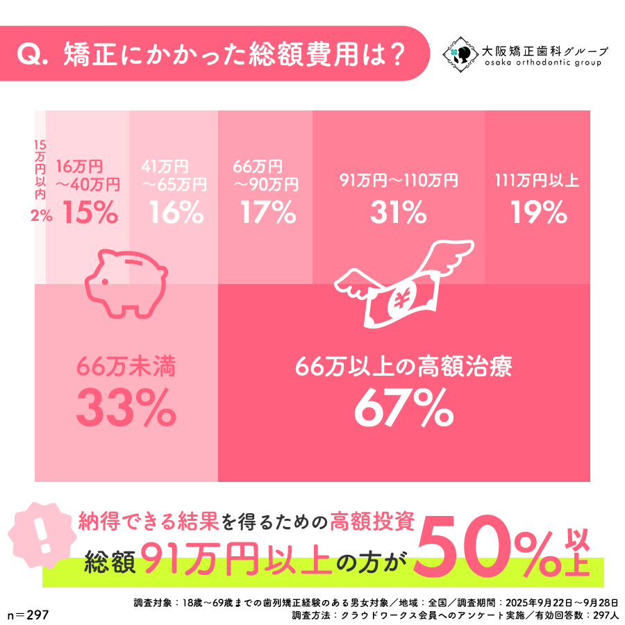 ɂ炩H